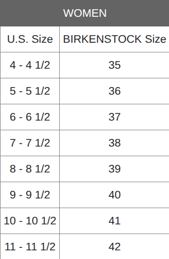 Birkenstock Arizona Limited Edition Soft Footbed Sandal